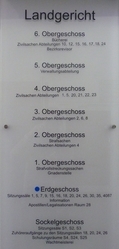 Informationstafel Informationstafel